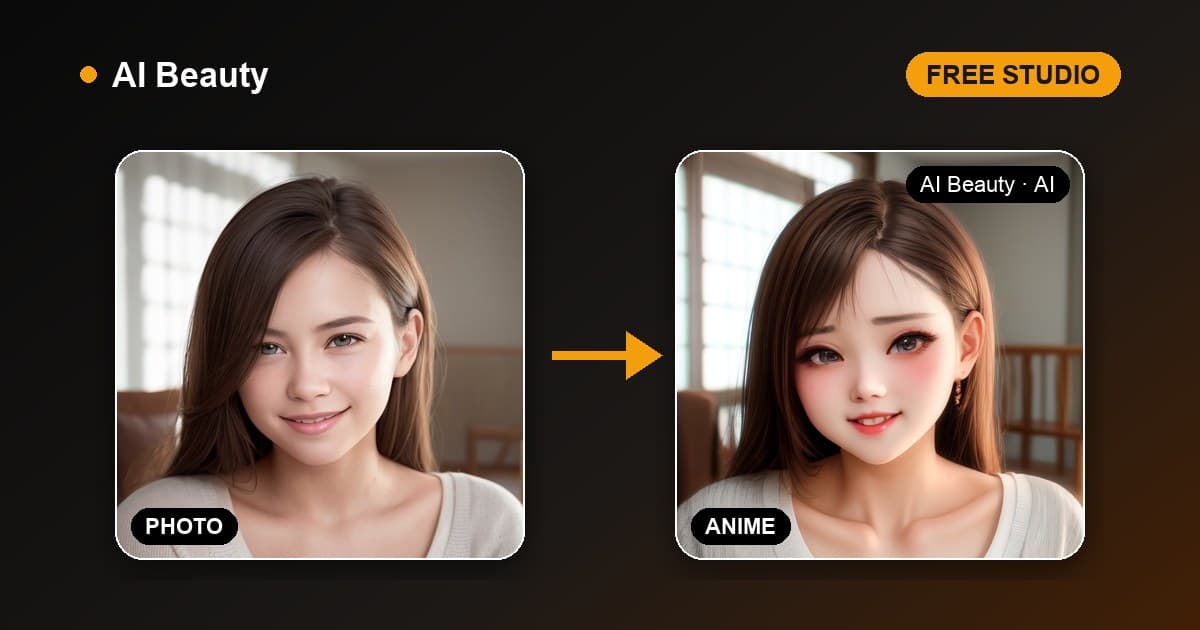 AI Beauty 無料スタジオ — 写真1枚でスコア・アニメ化・3秒動画